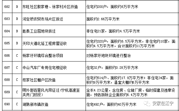 百科 第245页