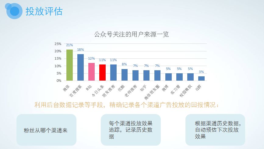 新闻 第279页