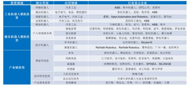 咨询 第226页