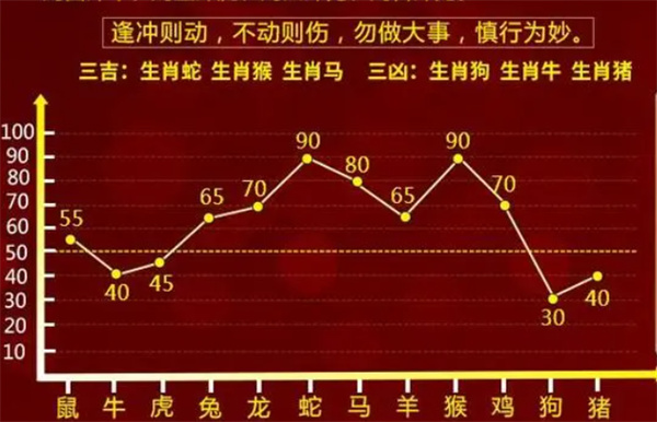 咨询 第186页