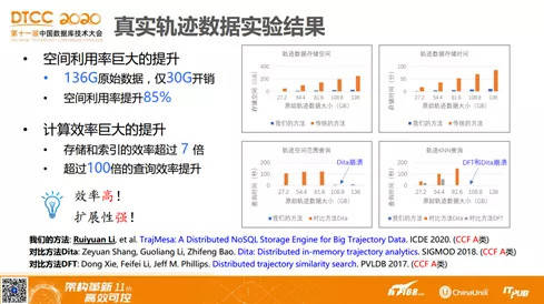 新闻 第278页