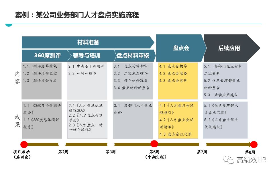 新闻 第170页