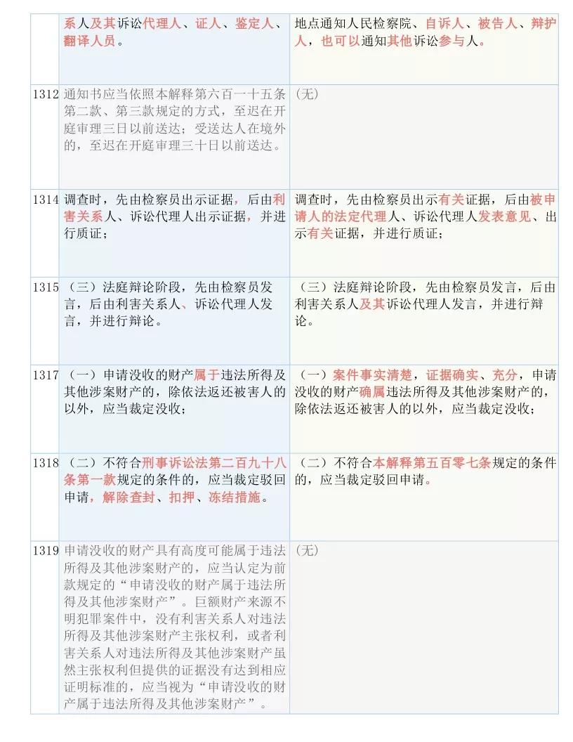 2025全年免费资料大全;详细解答、解释与落实