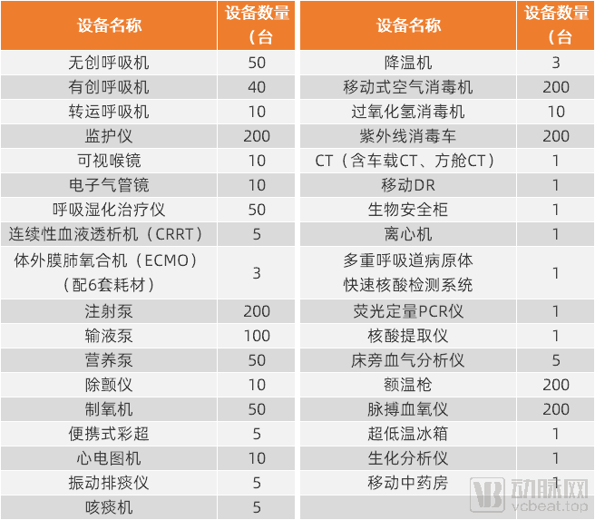 百科 第247页