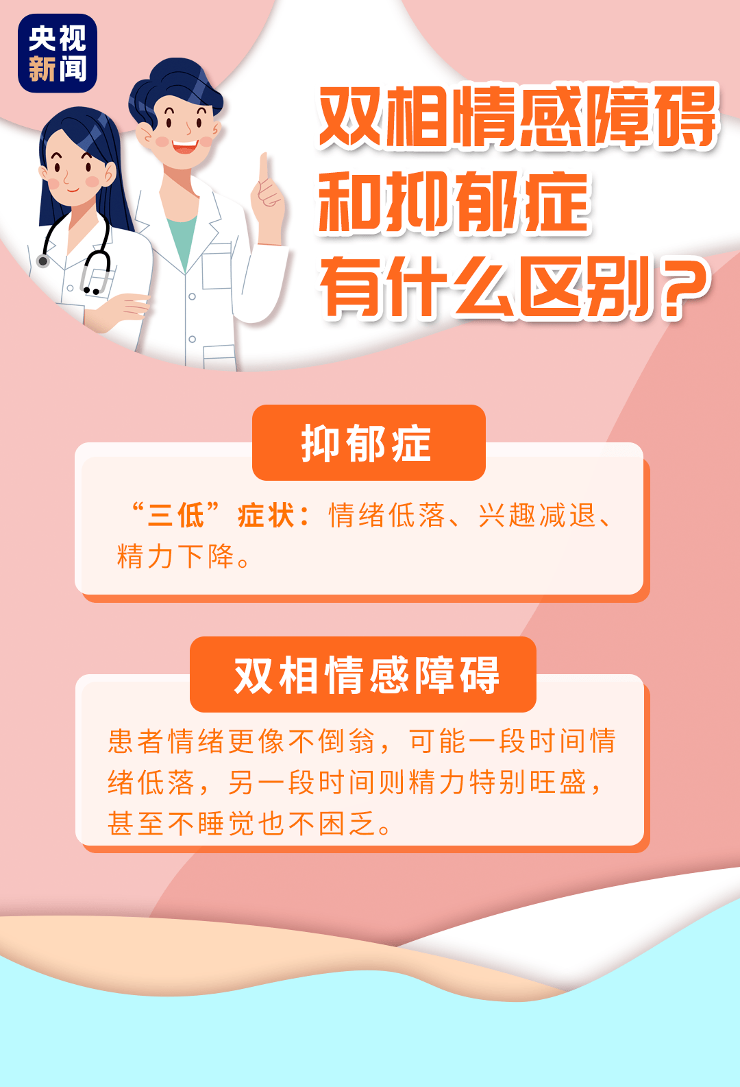 新闻 第244页