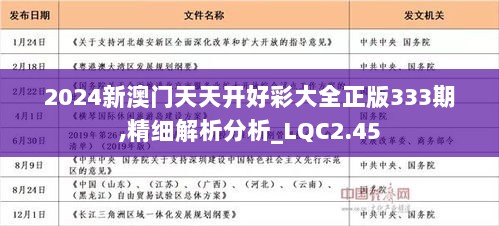 关于2025天天彩正版免费资料的全面释义与落实策略探讨