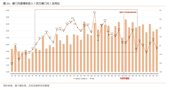 新闻 第310页