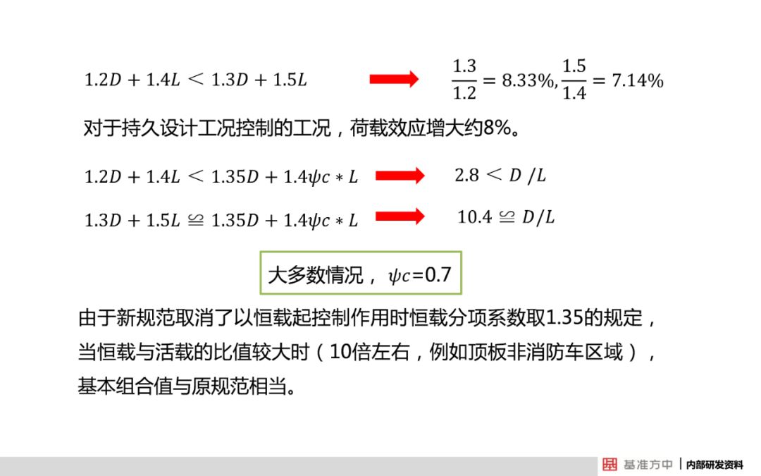 新闻 第231页