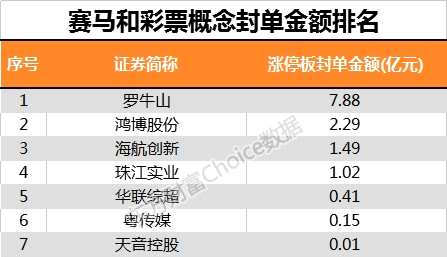 新闻 第198页