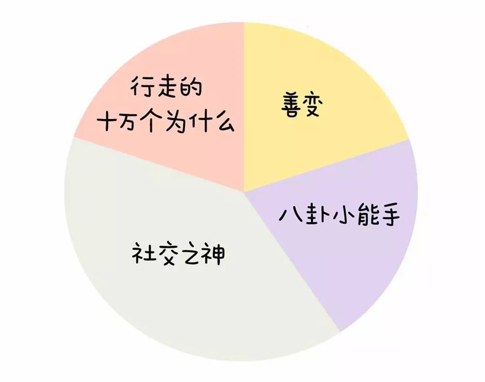 百科 第189页