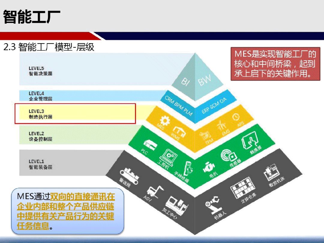 新闻 第248页