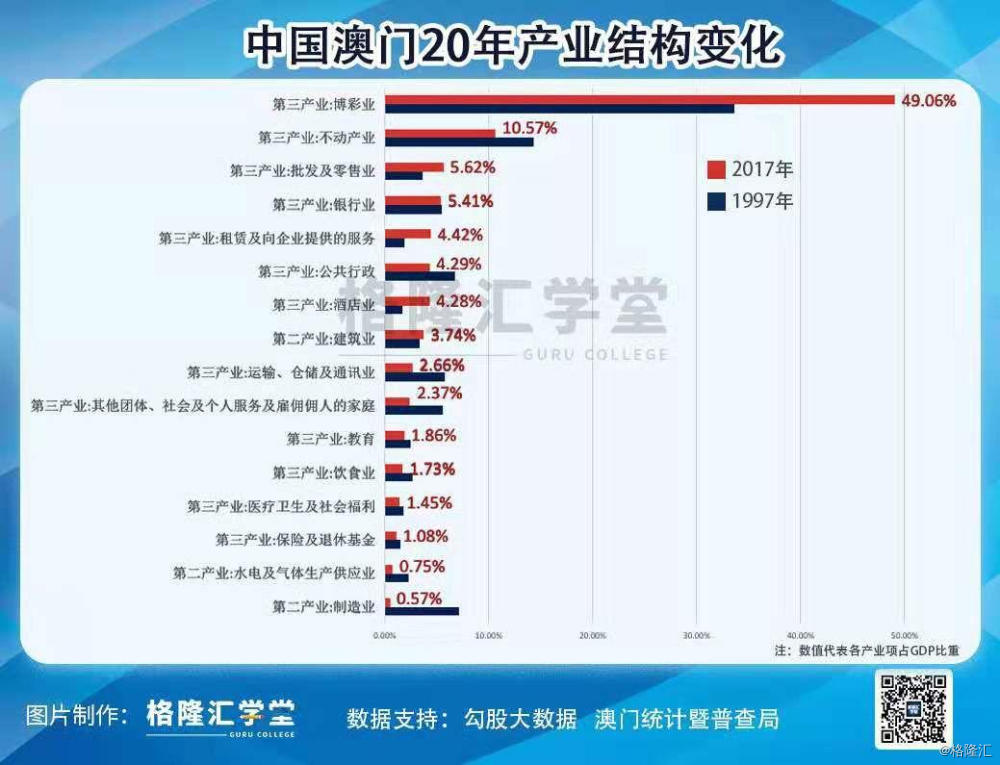 2025新澳门最精准正最精准龙门,深度解答解释落实