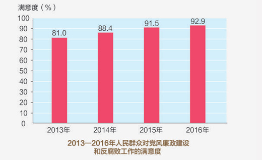 新闻 第159页