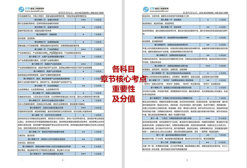 新澳2025精准正版免費資料全面解析与备考策略