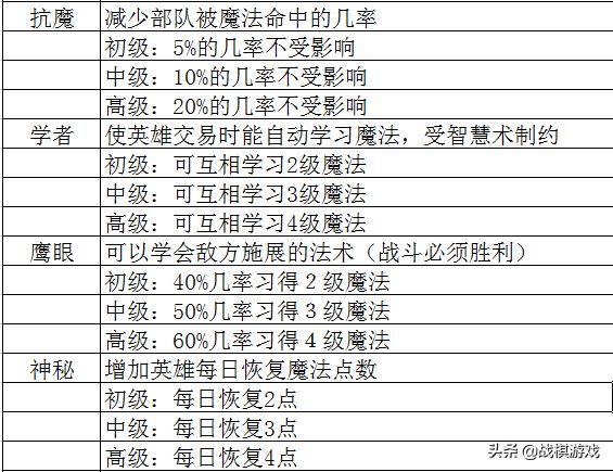 新门内部免费资料大全,详细解答、解释与落实