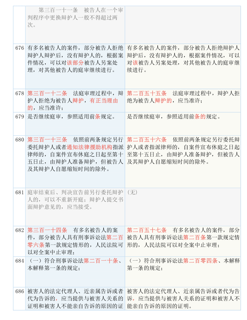 新闻 第357页