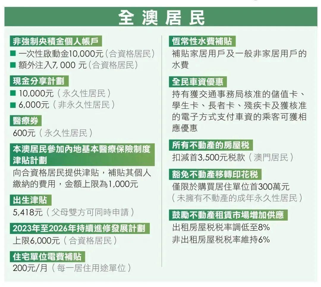 2025年新澳门和香港正版免费实用释义、解释与落实