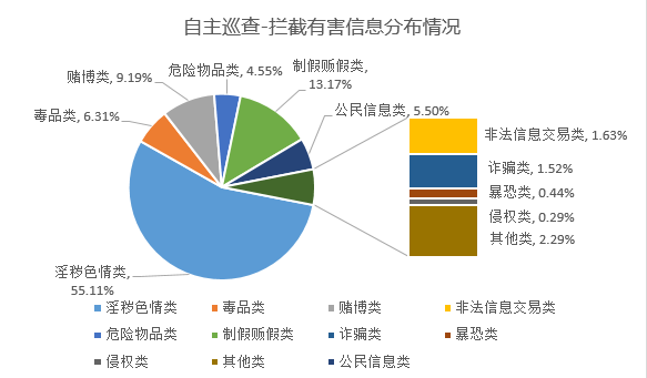 第534页