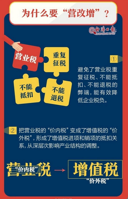 新奥最精准免费大全官方版亮点分享,详细解答、解释与落实