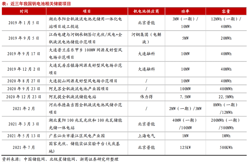 第623页