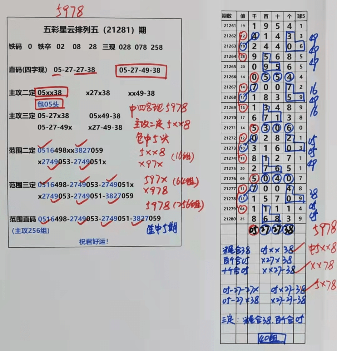 咨询 第310页