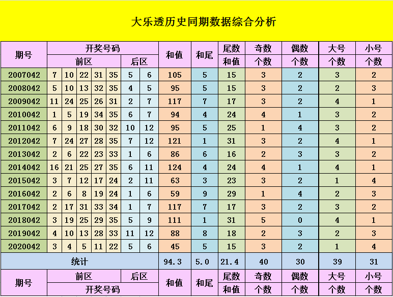 第735页