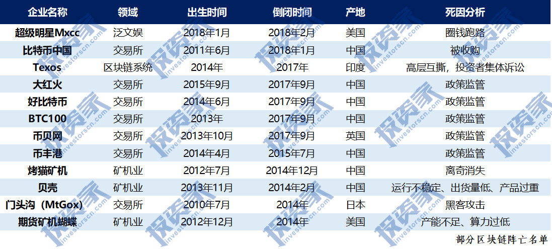 百科 第160页