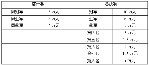 第723页