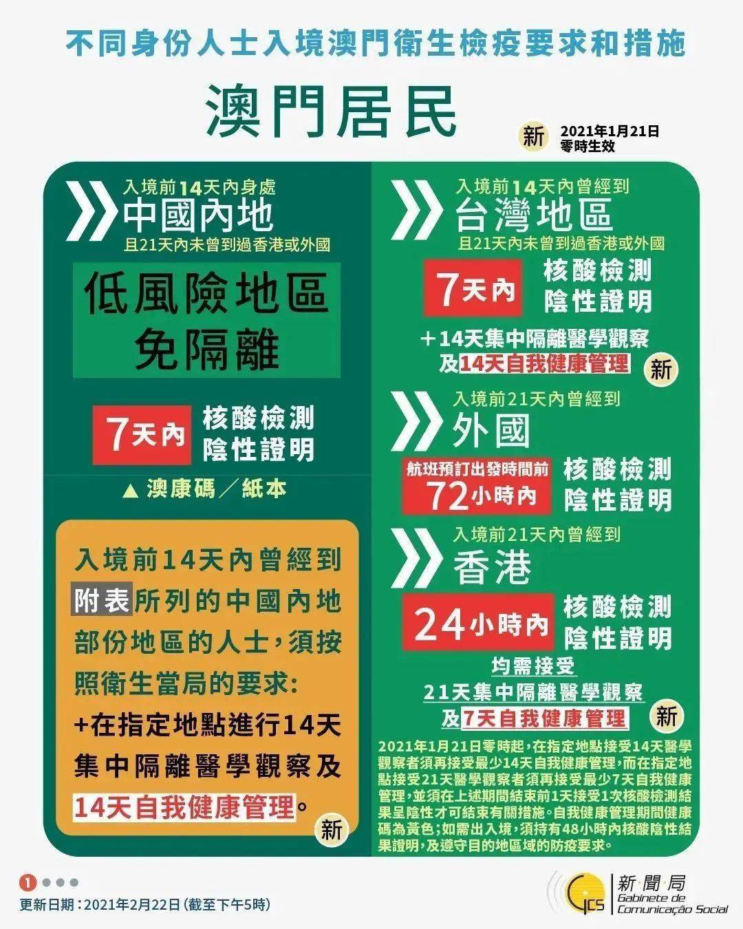 澳门精准免费大全,解析落实与最佳精选策略到2025年