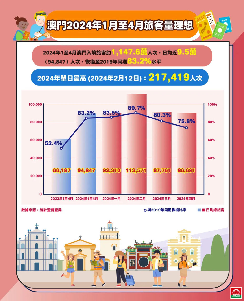 澳门在2025年免费公开资料的实现与潜在释义解释落实