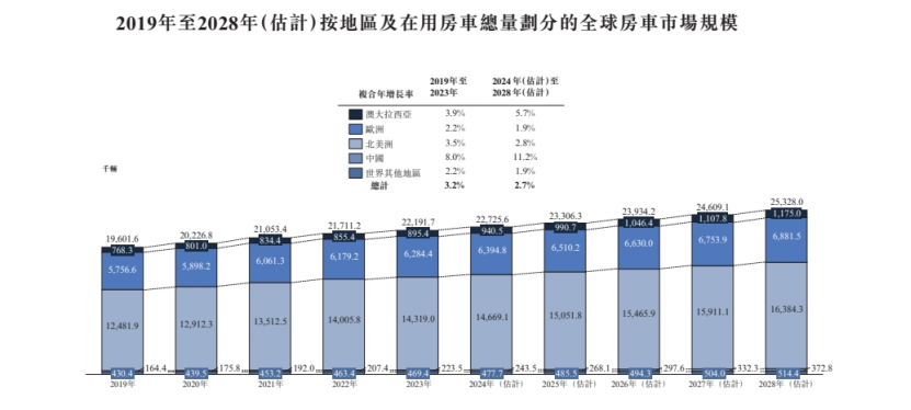 百科 第148页