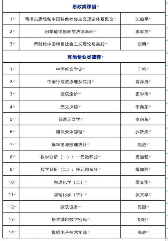 咨询 第147页