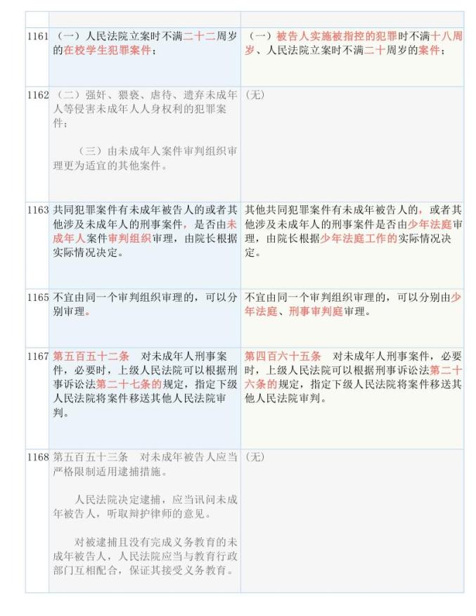 精准管家婆,今日必读—实用释义、解释与落实