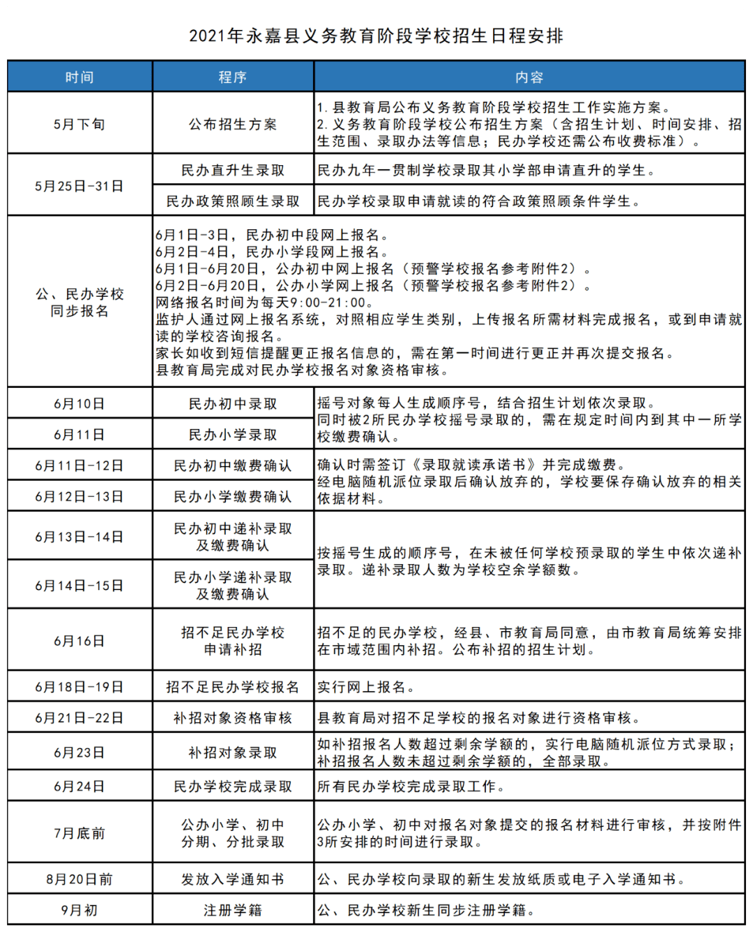 2025全年免费资料大全;精选解析、落实与策略