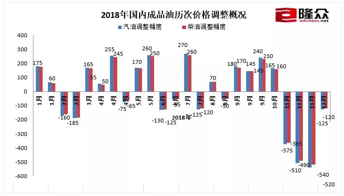 新闻 第138页