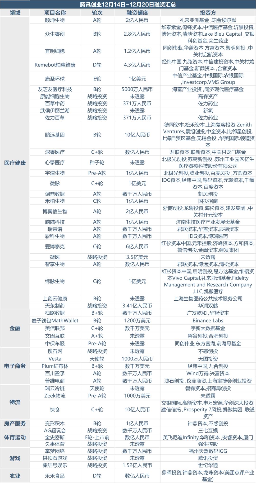 百科 第360页