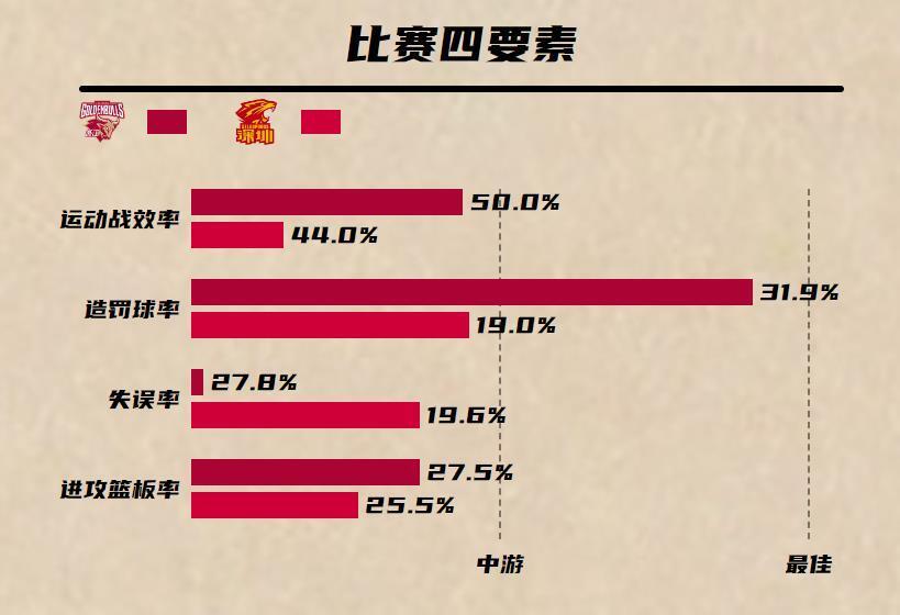 新闻 第146页