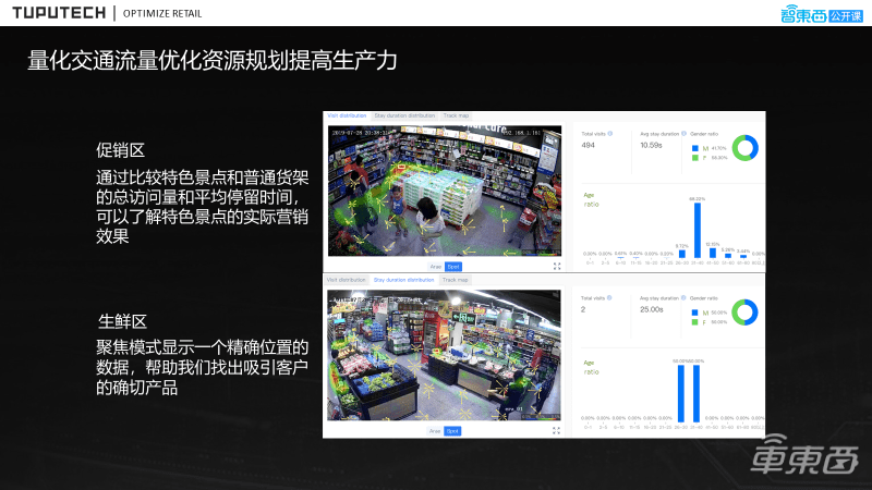 咨询 第130页