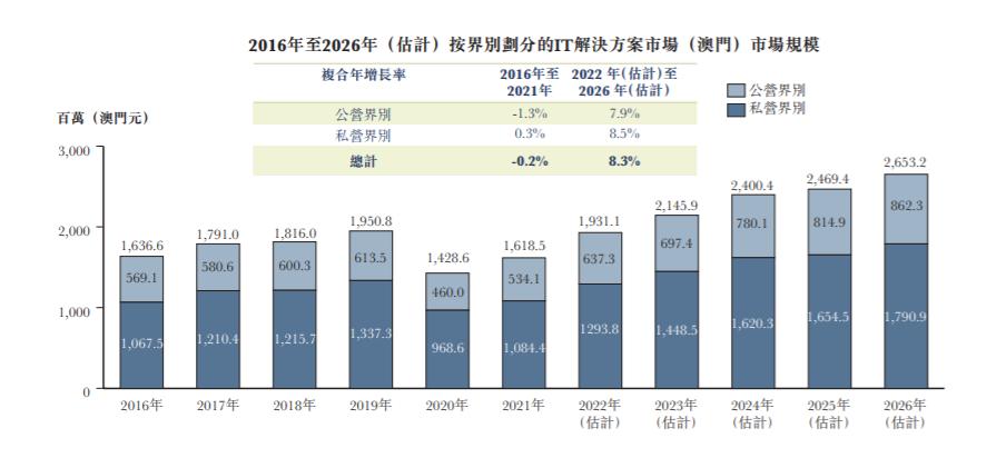 2025-2026年新澳门天天免费精准大全;全面释义、解释与落实全面解析与实施