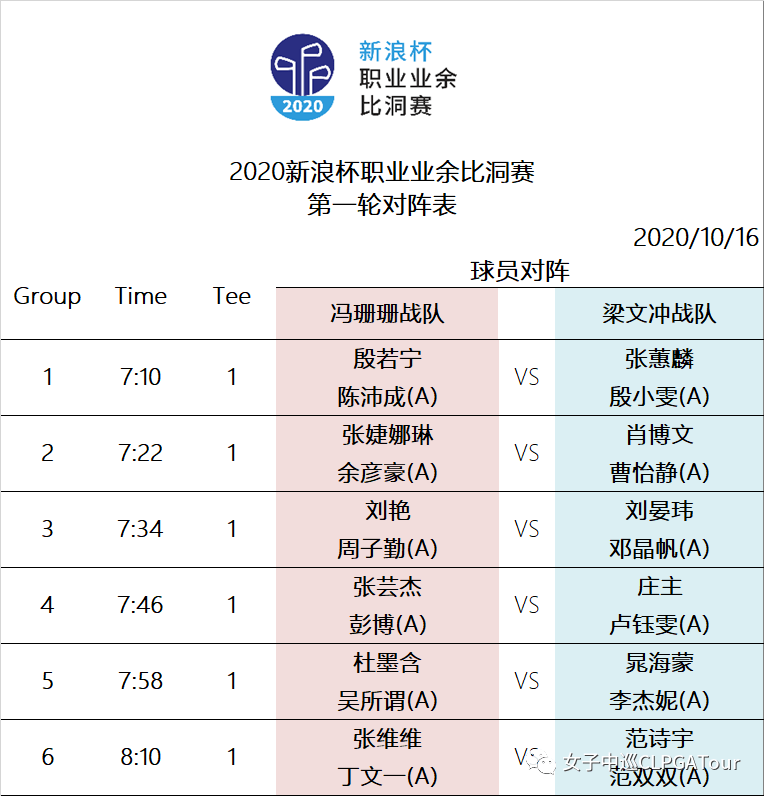 新闻 第134页