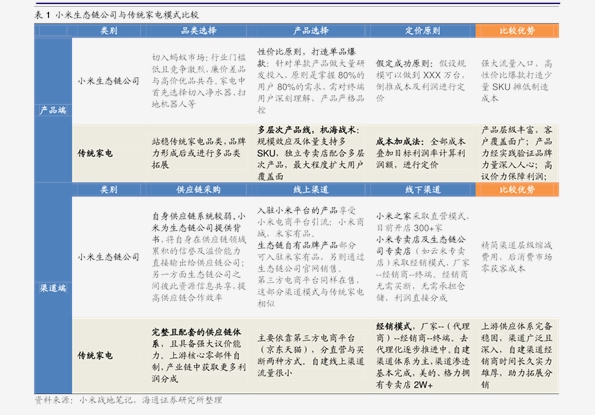 2025新奥历史开奖记录68期,最准一码一肖100%精准老钱庄