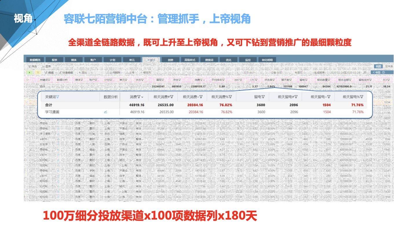 澳门管家婆100%精准图片-实证释义、解释与落实