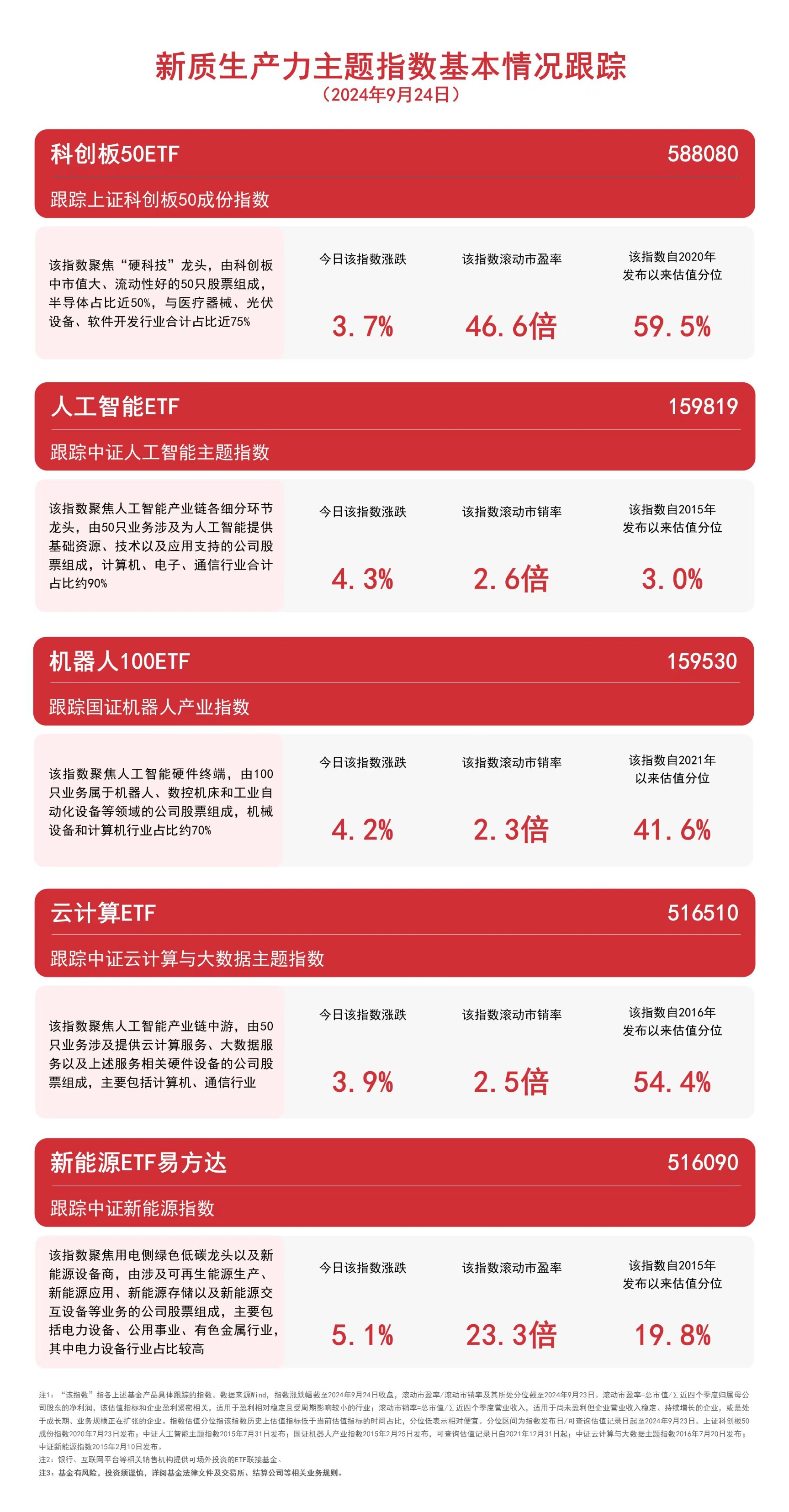 新闻 第147页