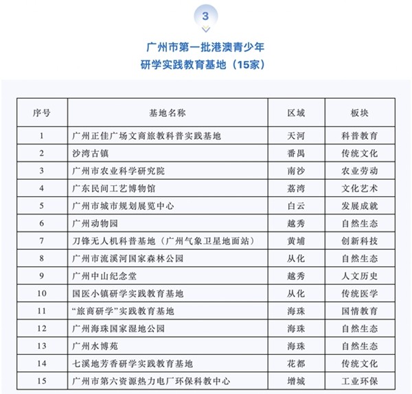 咨询 第341页