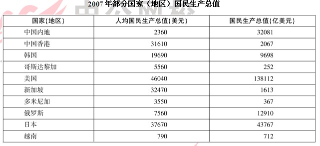 新闻 第125页