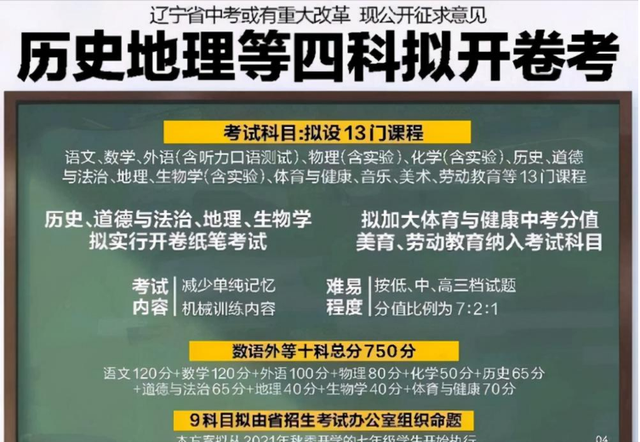 2020年新奥门免费資料大全亦步亦趋精选答案落实_全新版本