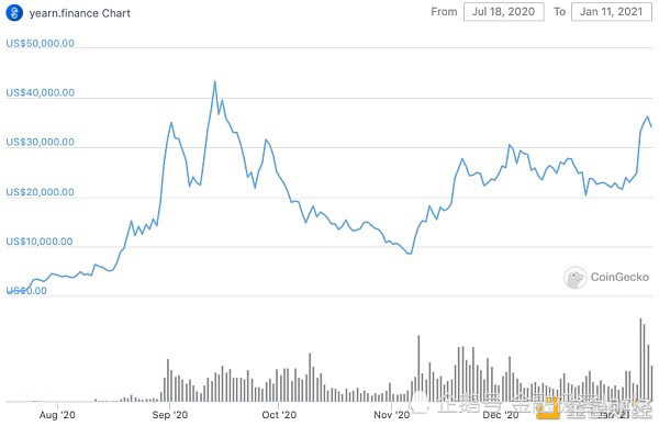 2025澳门特马今晚开奖53期,时代解答解释落实