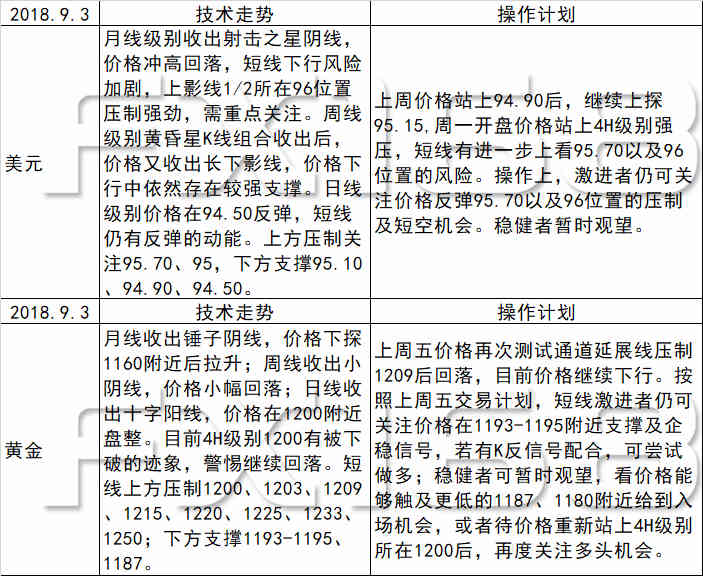 新闻 第115页