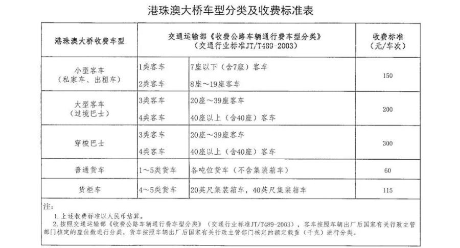 新澳门与香港2025正版免费资料大全,详细解答、解释与落实