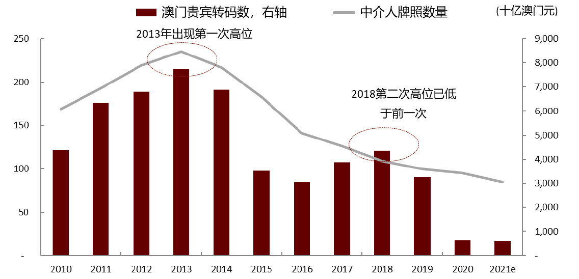 百科 第113页